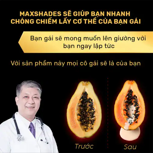 Thuốc kích dục nữ Maxshades chính hãng – Đồ họa bác sĩ và hình quả đu đủ trước/sau minh họa công dụng