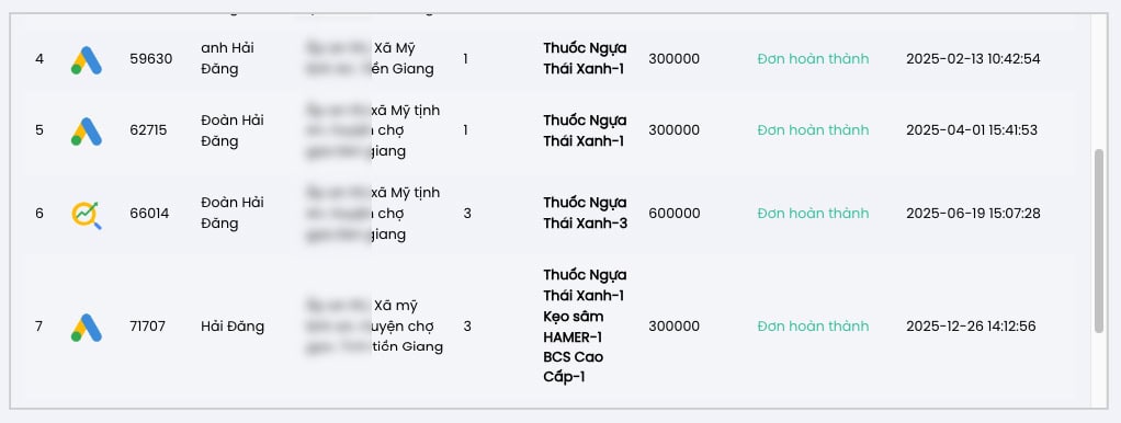 Lịch sử đơn khách quen Ngựa Thái