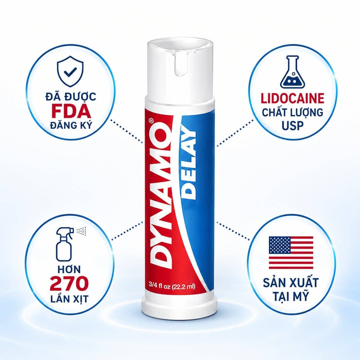 Dynamo Delay đã đăng ký FDA, Lidocaine USP, hơn 270 lần xịt, sản xuất tại Mỹ