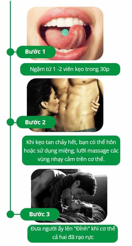 Hướng dẫn dùng Love Mint 3 bước