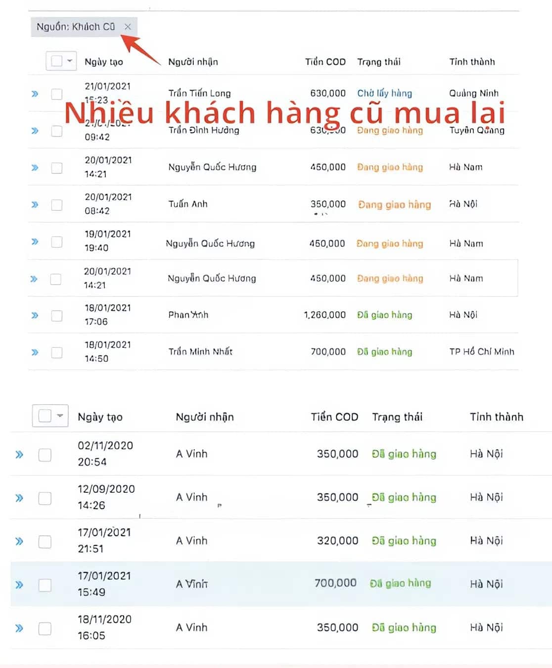 Khách cũ mua lại Hamer