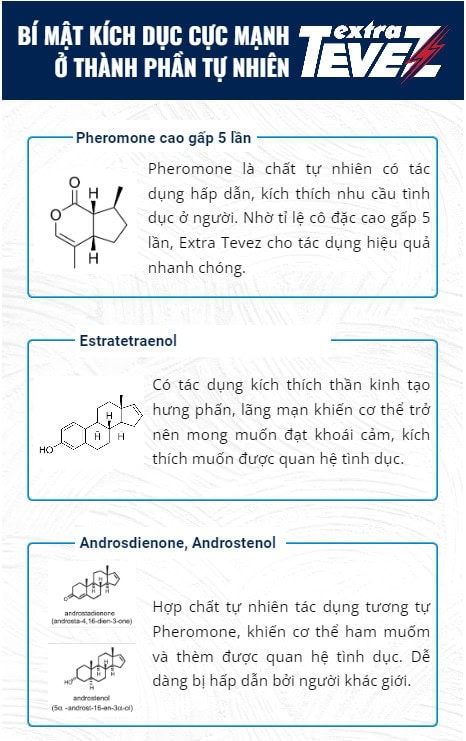 Thành phần tự nhiên Extra Tevez: Pheromone, Estratetraenol, Androstenol