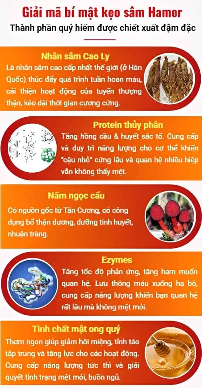 Thành phần Hamer Pro mật ong