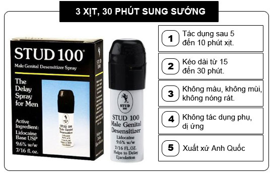 3 xịt 30 phút sung sướng - hướng dẫn Stud 100